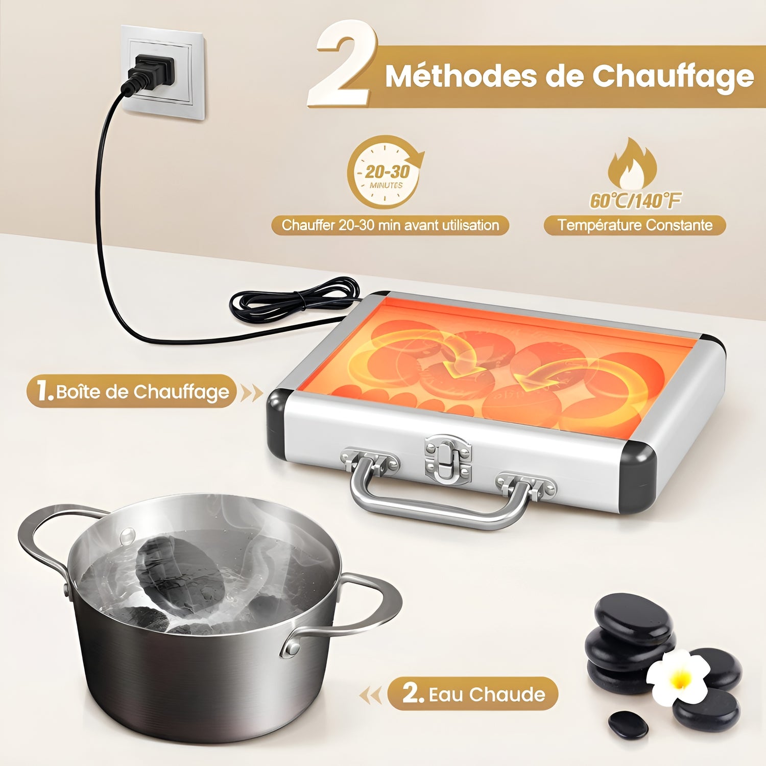Pierres de Massage Chaudes – Kit Spa Complet - Aurélia CARE