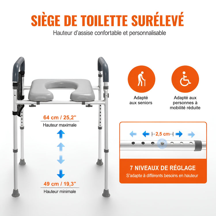 Cadre de Sécurité de Toilettes avec Réhausseur — Autonomie & Sécurité Renforcée - Aurélia CARE