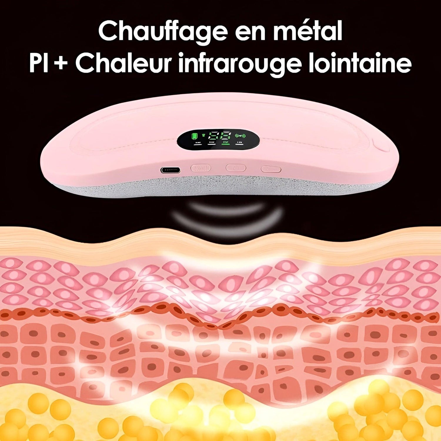 Ceinture Chauffante Règles Douloureuses — Technologie Thermique et Massage Anti - Douleur - Aurélia CARE