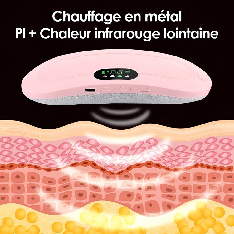 Ceinture Chauffante Règles Douloureuses — Technologie Thermique et Massage Anti - Douleur - Aurélia CARE