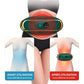 Ceinture EMS Tonifiante & Anticellulite — Technologie d&
