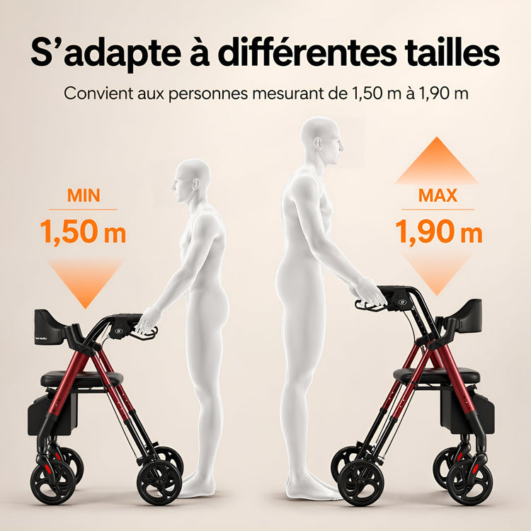 Déambulateur Rollator Confort — Autonomie, Sécurité & Mobilité Tout - Terrain - Aurélia CARE
