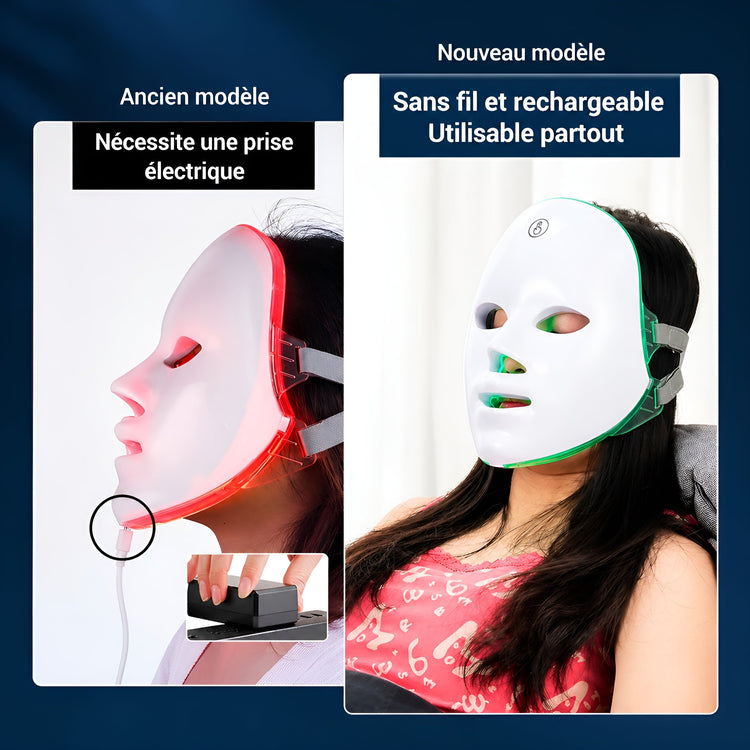 Masque de Luminothérapie LED — Soin Visage Anti - Âge & Régénérant - Aurélia CARE