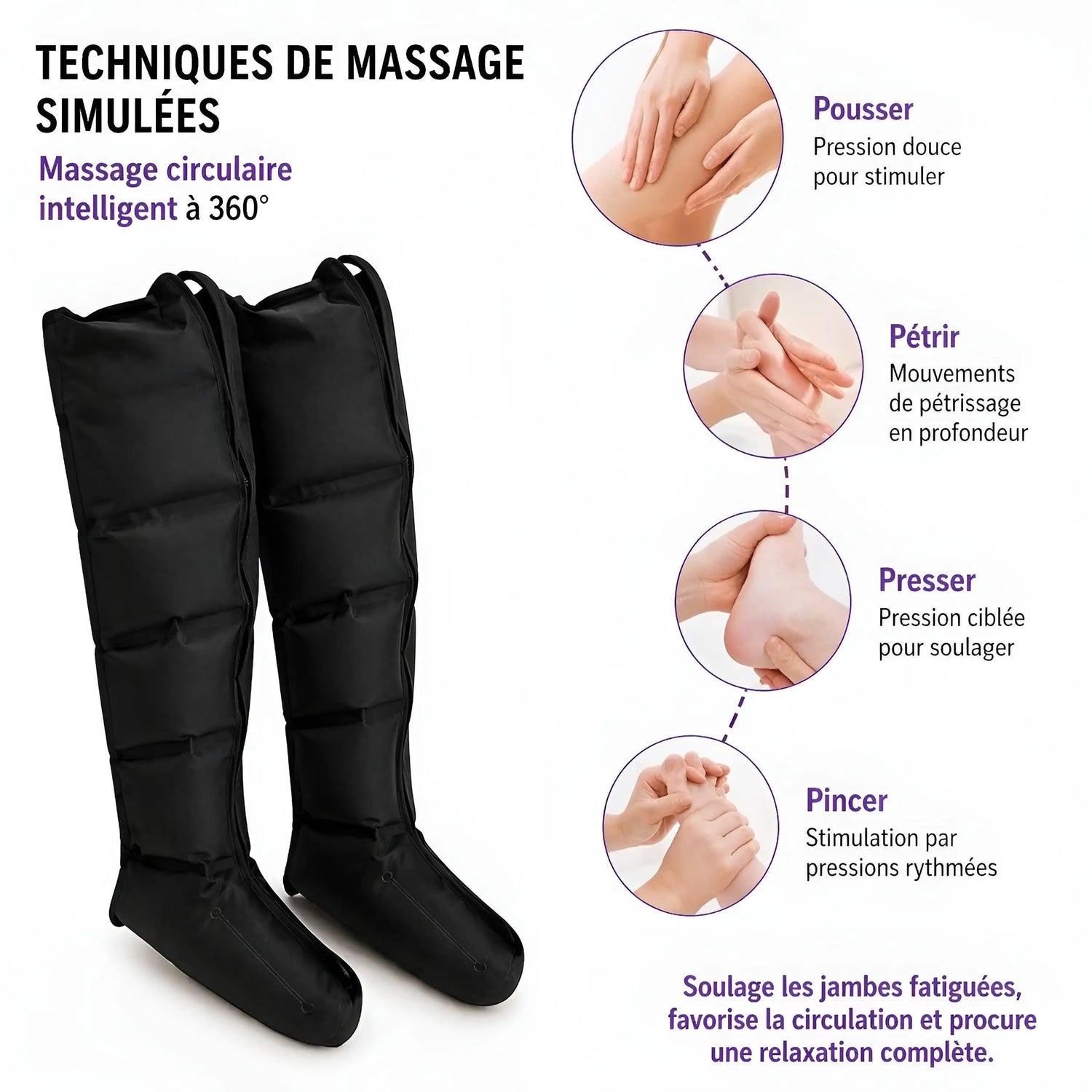 Masseur de Jambes par Compression — Circulation, Récupération & Soulagement - Aurélia CARE