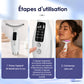 Masseur LED Visage & Cou – 7 Couleurs de Lumière - Aurélia CARE
