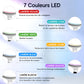 Masseur LED Visage & Cou – 7 Couleurs de Lumière - Aurélia CARE