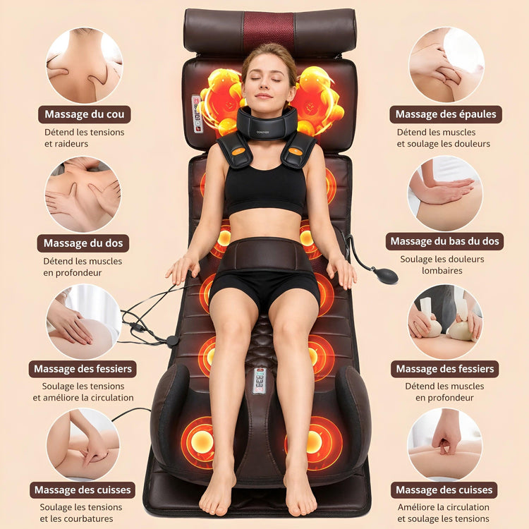 Matelas de Massage Intégral — Relaxation Totale & Thermothérapie 10 Zones - Aurélia CARE