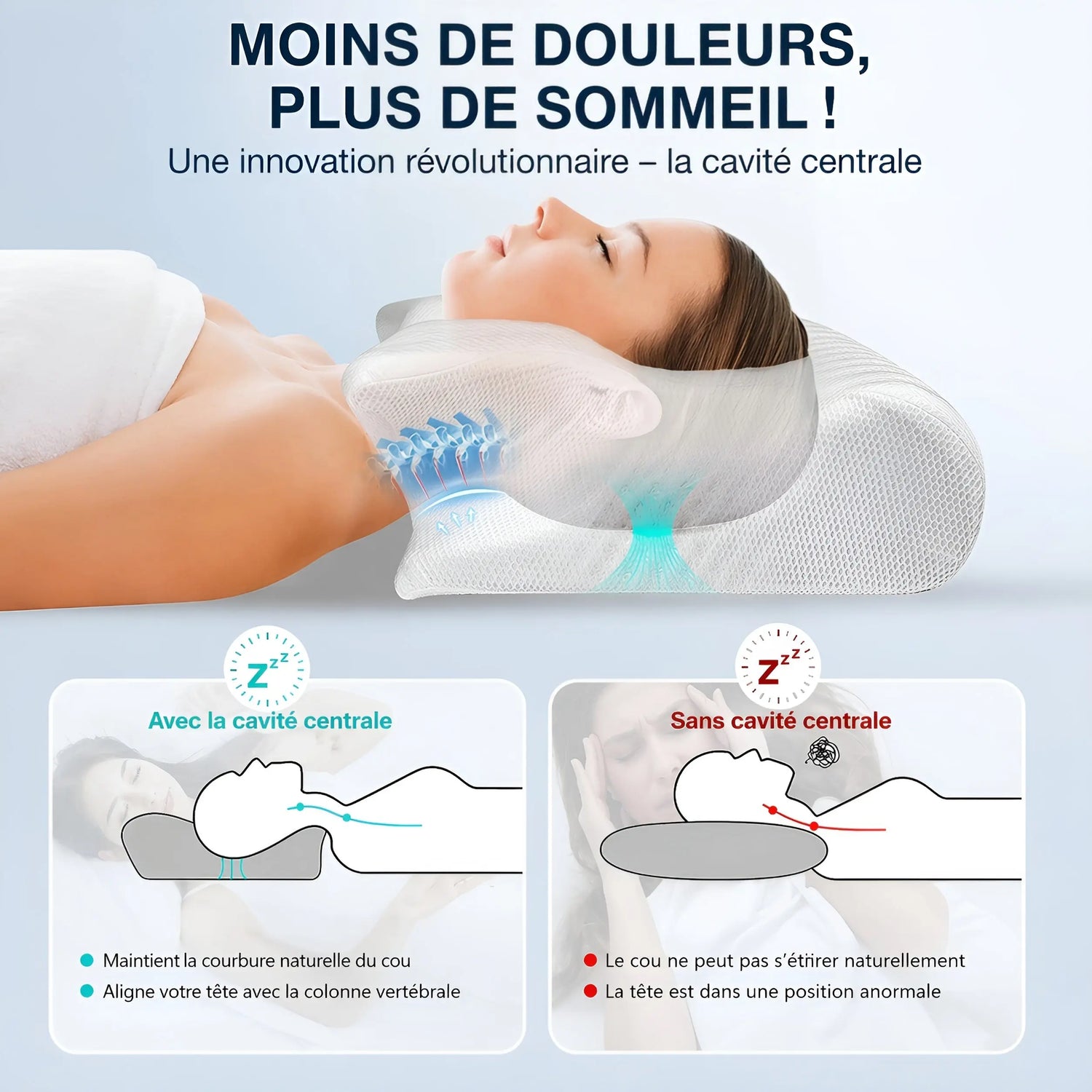 Oreiller Ergonomique Cervicales — Mousse à Mémoire de Forme Anti Douleurs - Aurélia CARE