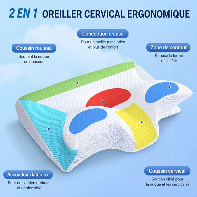 Oreiller Ergonomique Cervicales — Mousse à Mémoire de Forme Anti Douleurs - Aurélia CARE