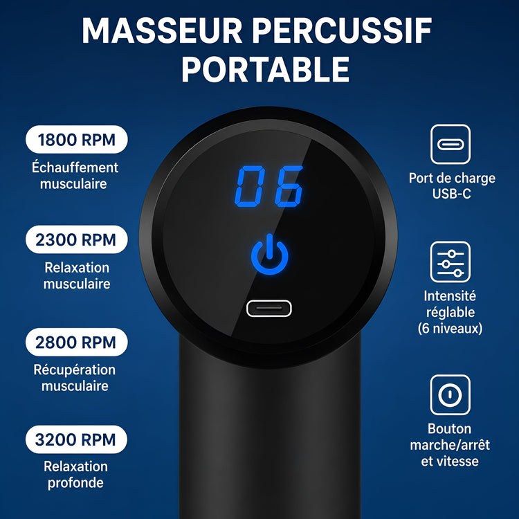 Pistolet de Massage Musculaire — Récupération & Soulagement Profond - Aurélia CARE